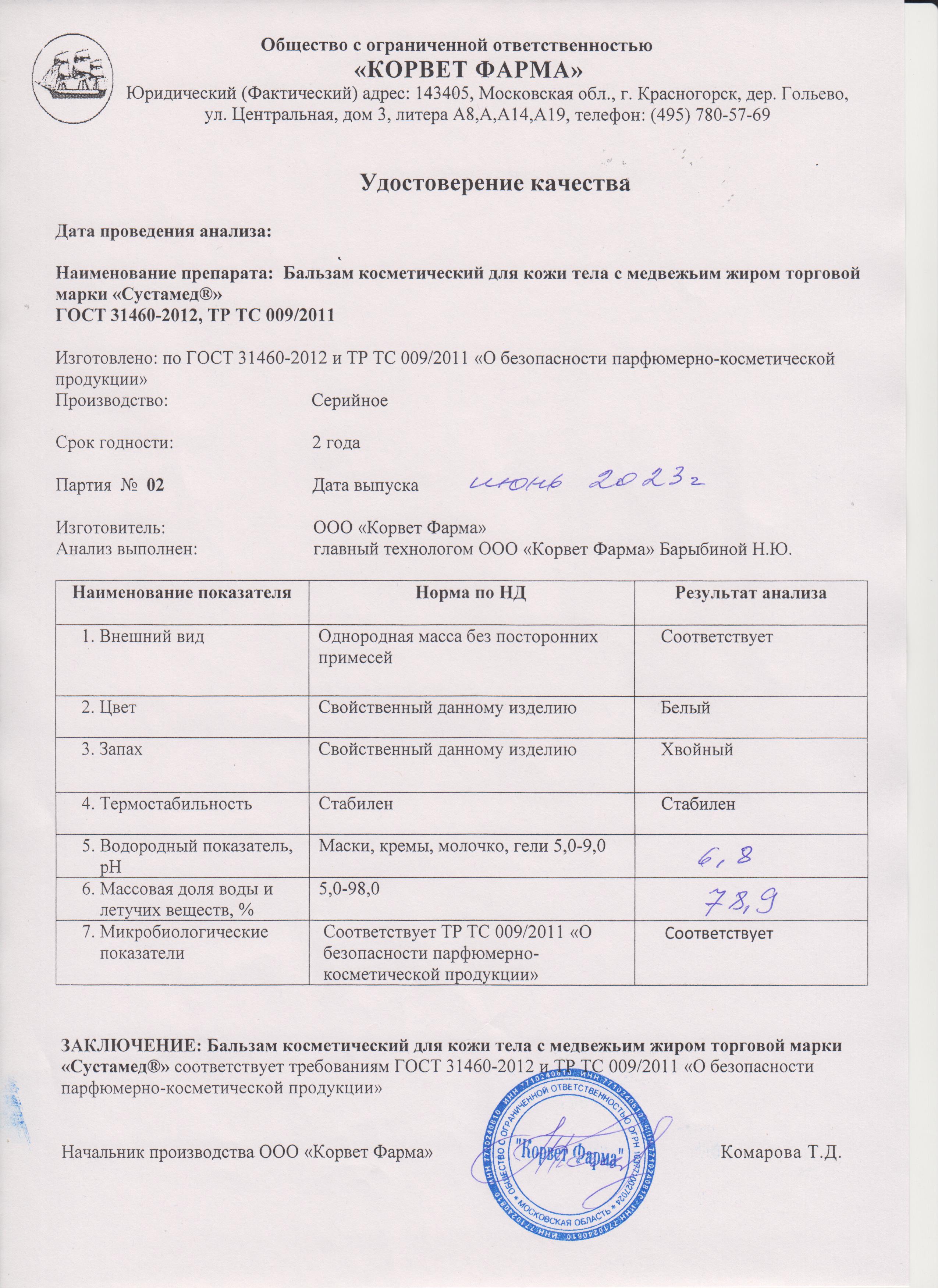 Паспорт №06202302